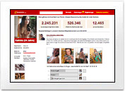 Lust auf einen hei&szlig;en Seitensprung oder One-Night- ...
